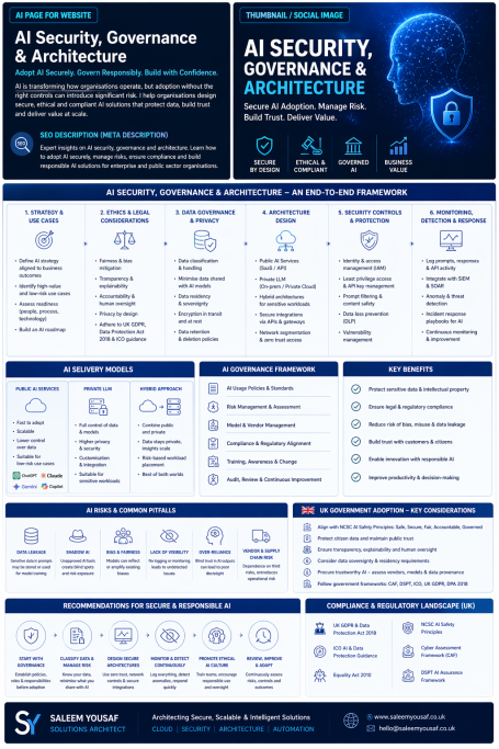 AI Model Comparison Matrix: Features, Cost, Risk & Use Cases ai-model-comparison-matrix