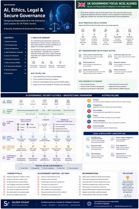 Secure AI Architecture & Governance Design ai-security-architecture-framework